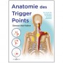 Anatomie des Trigger points - Simeon Niel-Asher